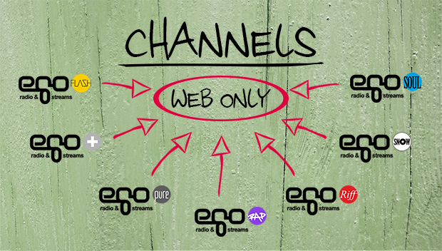 Channels egoFM