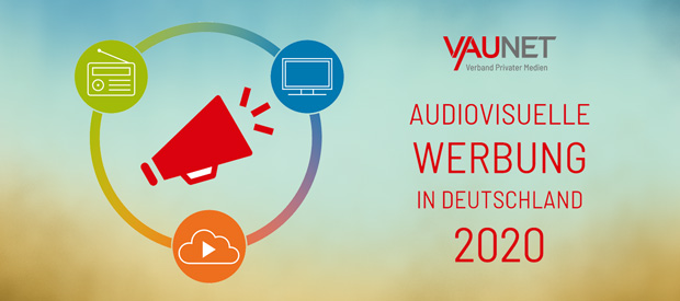 Beitragsbild zum Artikel "Audiovisuelle Werbung 2020 - Markt und Trends"
